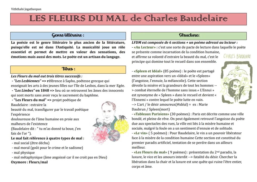 Fiche de révision : Les fleurs du mal de Baudelaire (structure, thèmes,citations,analyses...)