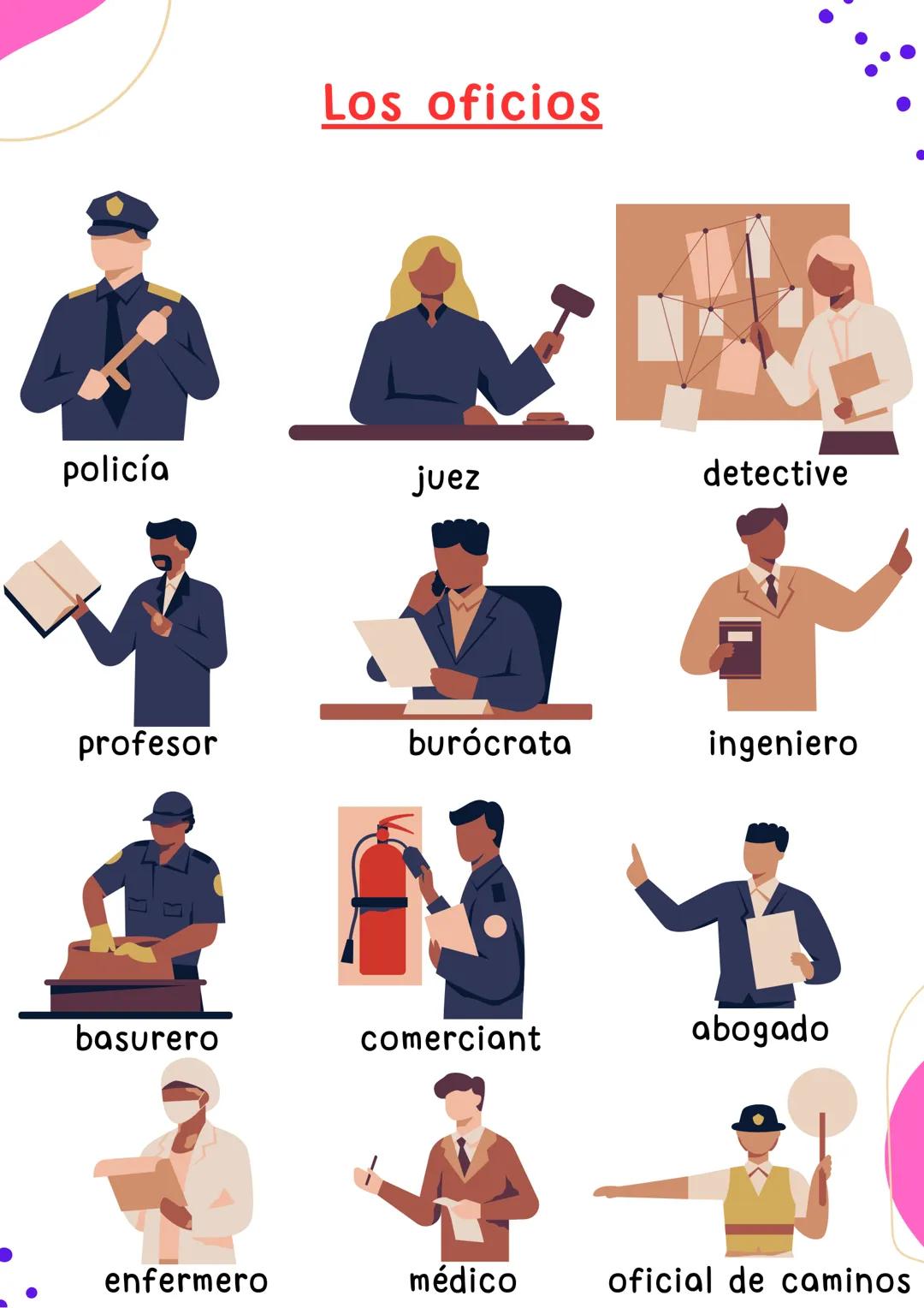 LES
MÉTIERS
Espagnol policía
profesor
basurero
enfermero
Los oficios
juez
burócrata
comerciant
médico
detective
ingeniero
17
abogado
oficial