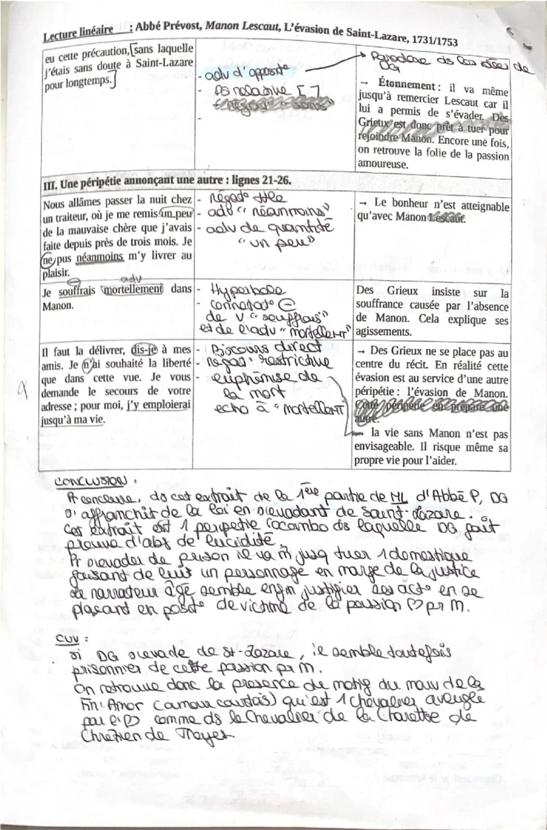 hri
de suspers de
l'évarian
H
Objet d'étude n°3: Le roman et le récit du moyen âge au XXIe siècle
Œuvre intégrale: Abbé Prévost, Manon Lesca