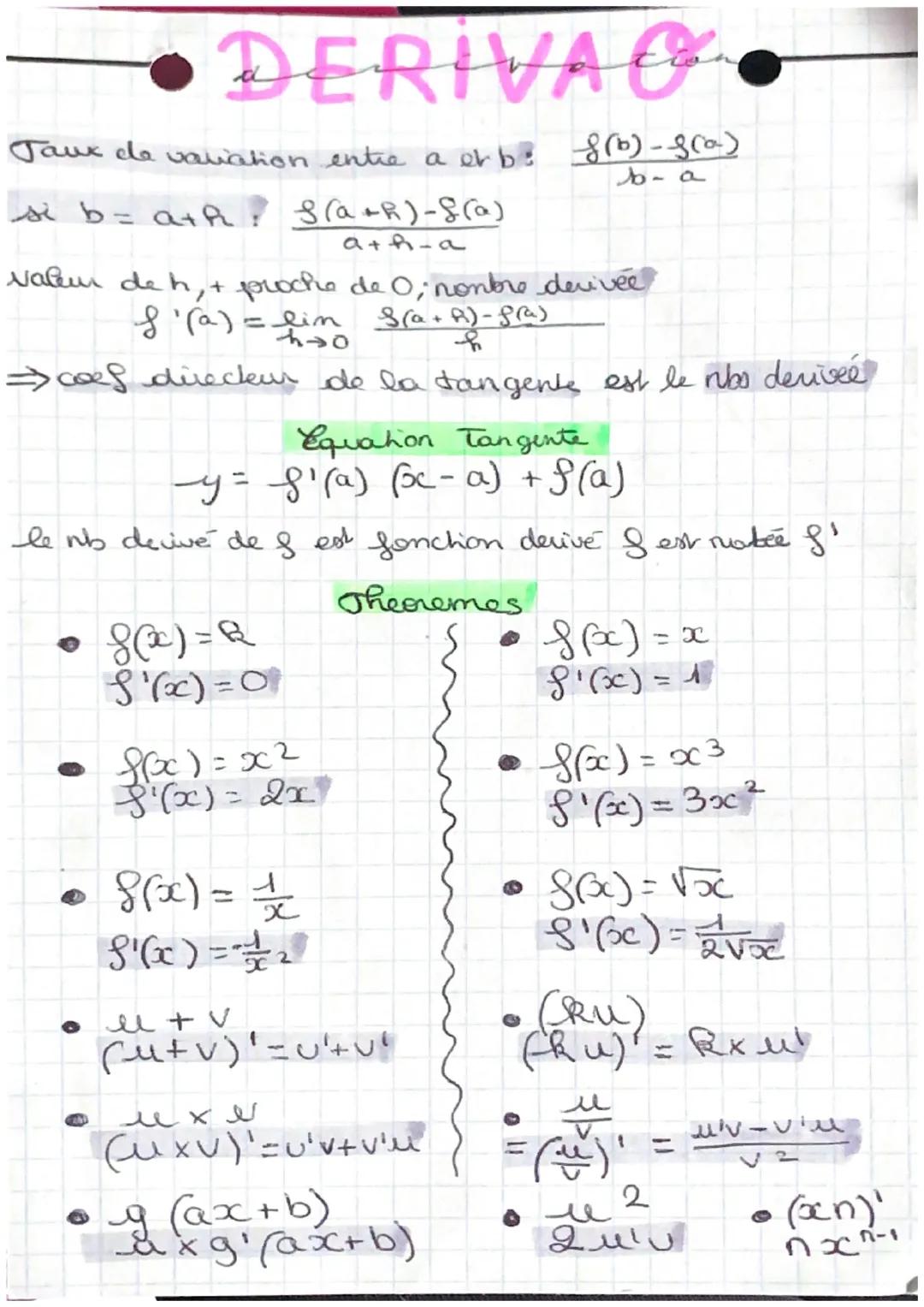 # DERIVAC
Jaux de variation entre a erb: $\frac{8(b)-8(a)}{b-a}$
si b = ath: $\frac{S(a+R)-8(\alpha)}{a+fi-a}$
Nateur deh, + proche de O;