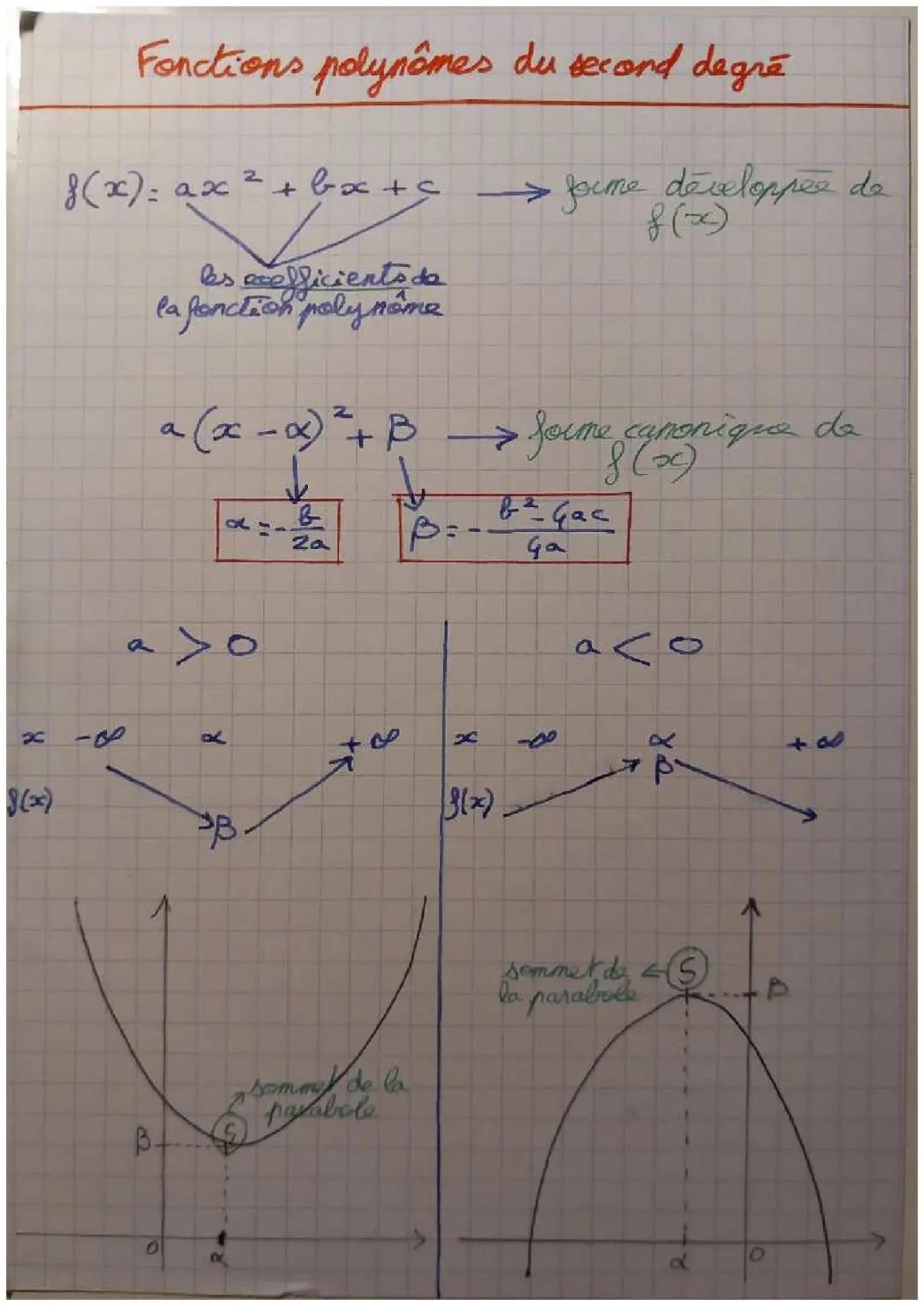 Fonctions polynômes du second degré