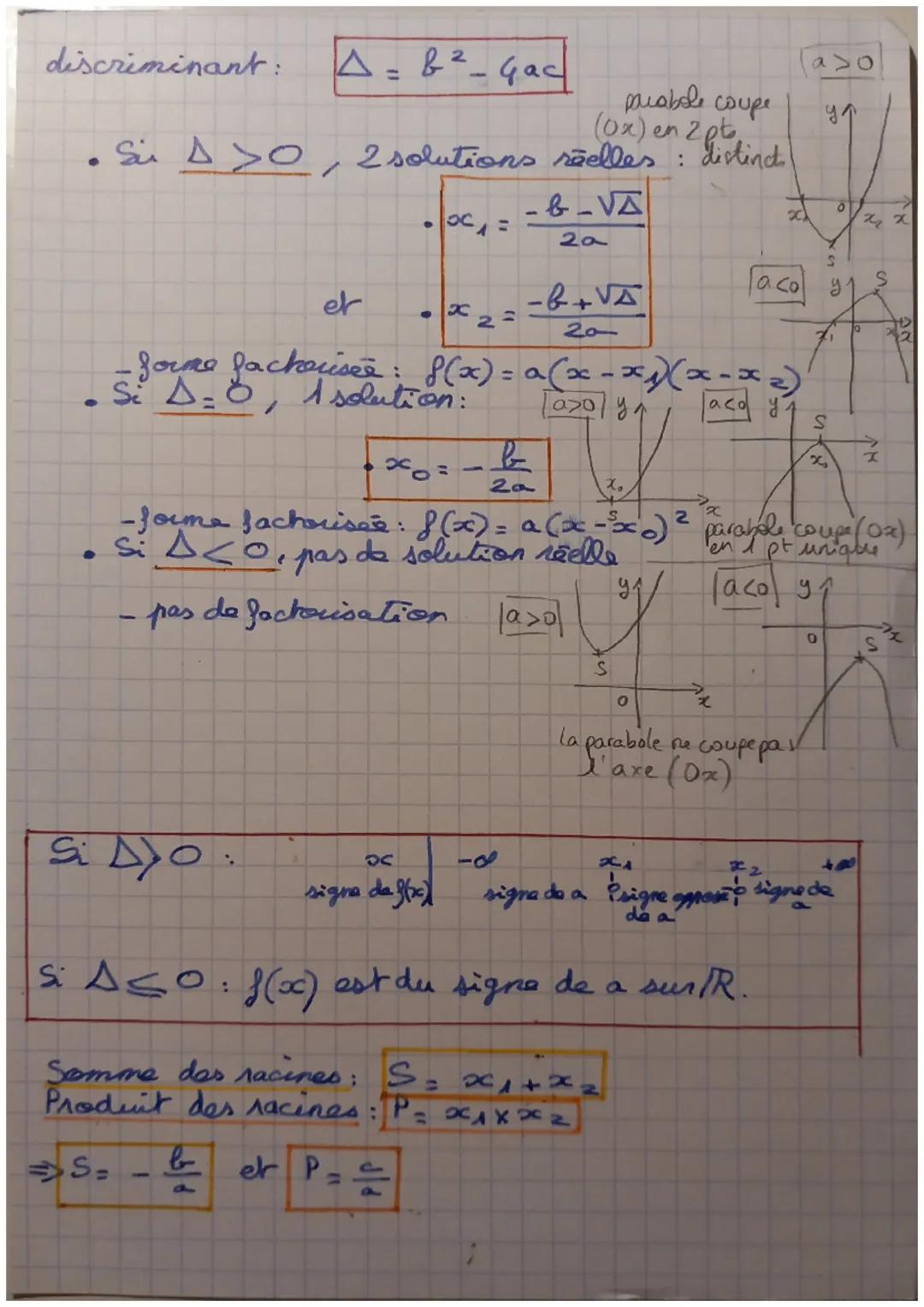 x
8(x)
Fonctions polynômes du second degré
f(x) = ax ² + bx+c
les acofficients de
la fonction polynome
a (x − x)² + B
B.
0
o<
X
B.
IX
Za
+R