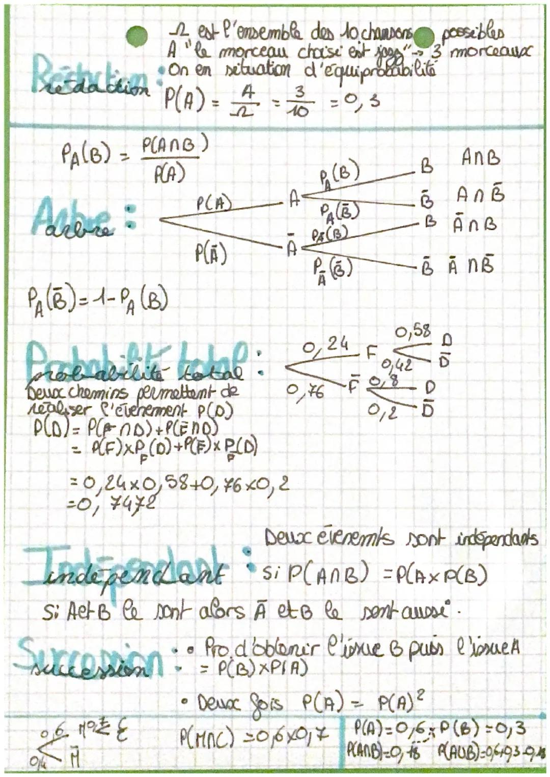 •Maths
~ Probabilite Conditionnelle ~
- Delloc evenements sont incompatibles s'ils ne peuvent
pas être réalisé en même temps.
{1; 2} } sont