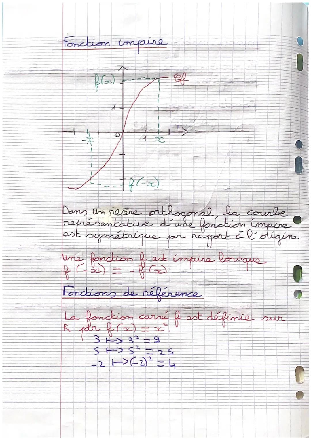 i
!
mathématiques révisions ande
Fonction saire, fonction impire, Fonction
de référence
Fonction faire
$f(-x) f(x)$
ef
Dans un repère ort
