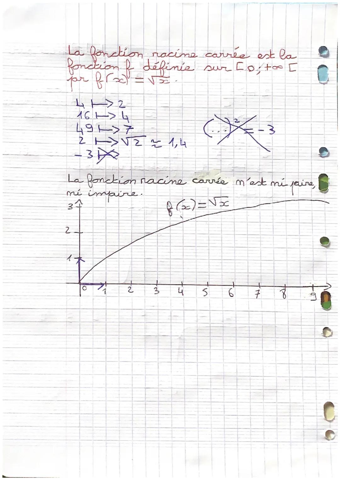 i
!
mathématiques révisions ande
Fonction saire, fonction impire, Fonction
de référence
Fonction faire
$f(-x) f(x)$
ef
Dans un repère ort