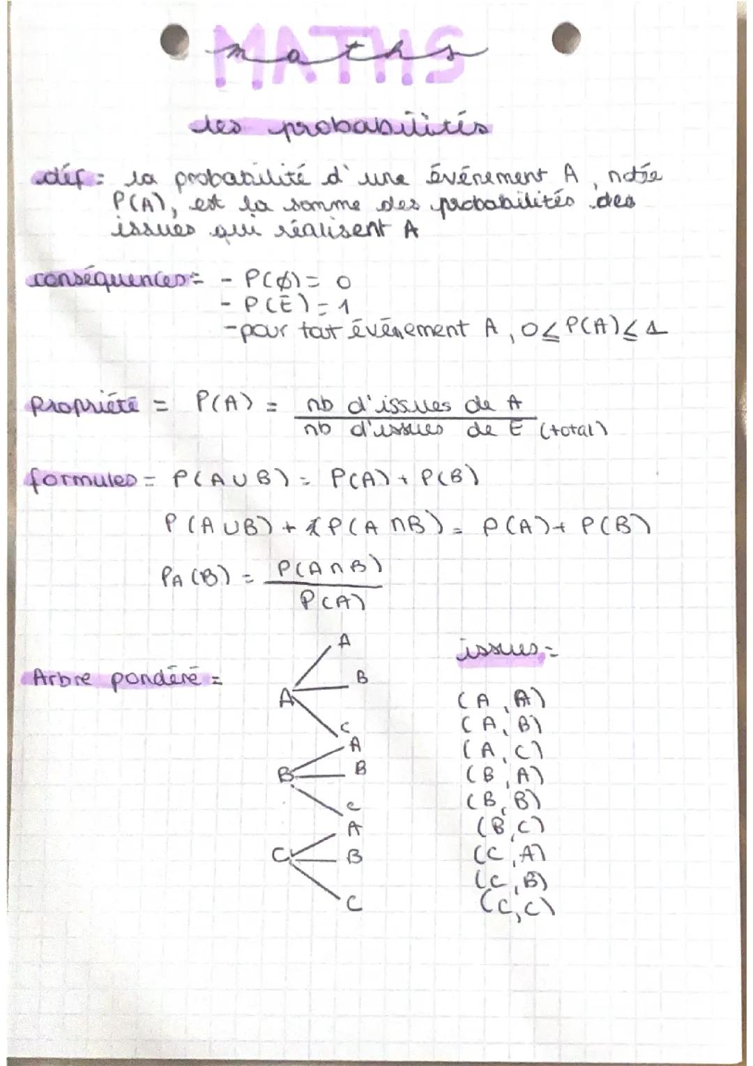 les probabilités
