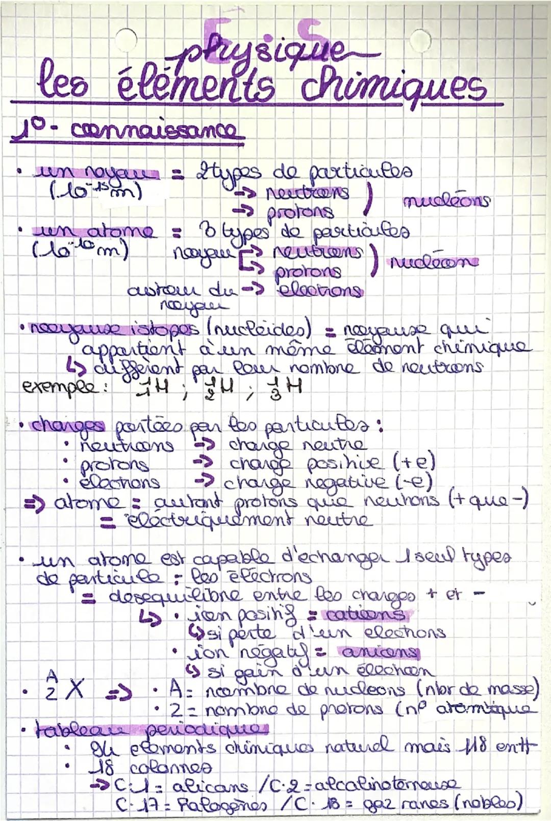 les éléments chimiques
physique
chimiqu
10- connaissance
• un noyau = Hypes de particules
(10+)
8
→newtons) mudéons
→ protons.
• un atome =