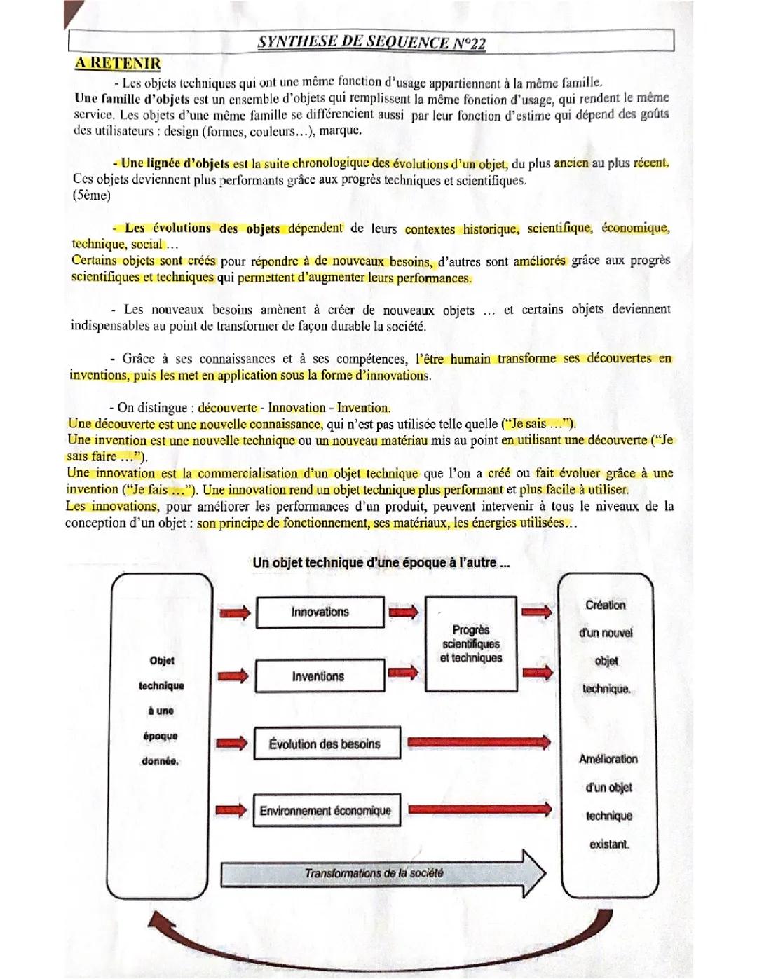 Les objets techniques