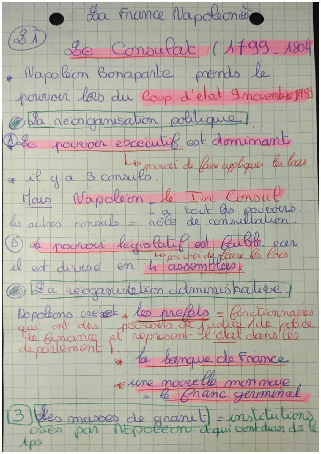 La France Napoleoniay
Le Consulat (1799.1804
Napoleon Bonaparte prends le
pouvoir lors du Coup d'etat I movembre 179)
La reorganisation p