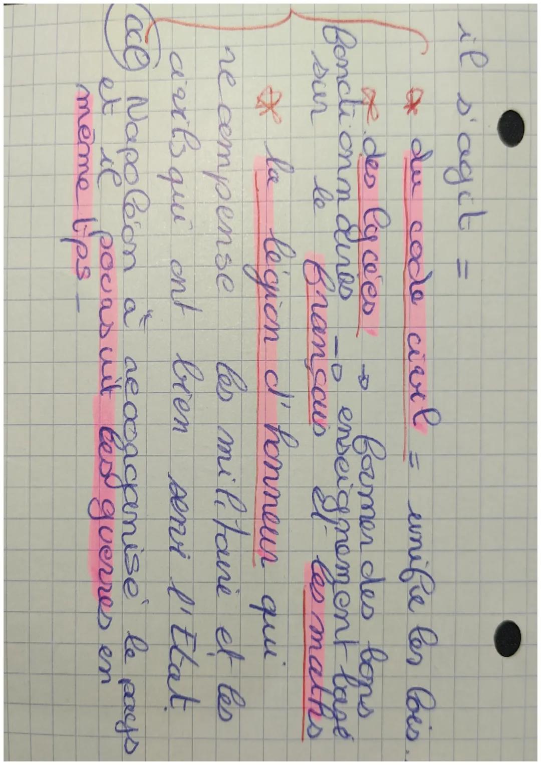 La France Napoleoniay
Le Consulat (1799.1804
Napoleon Bonaparte prends le
pouvoir lors du Coup d'etat I movembre 179)
La reorganisation p