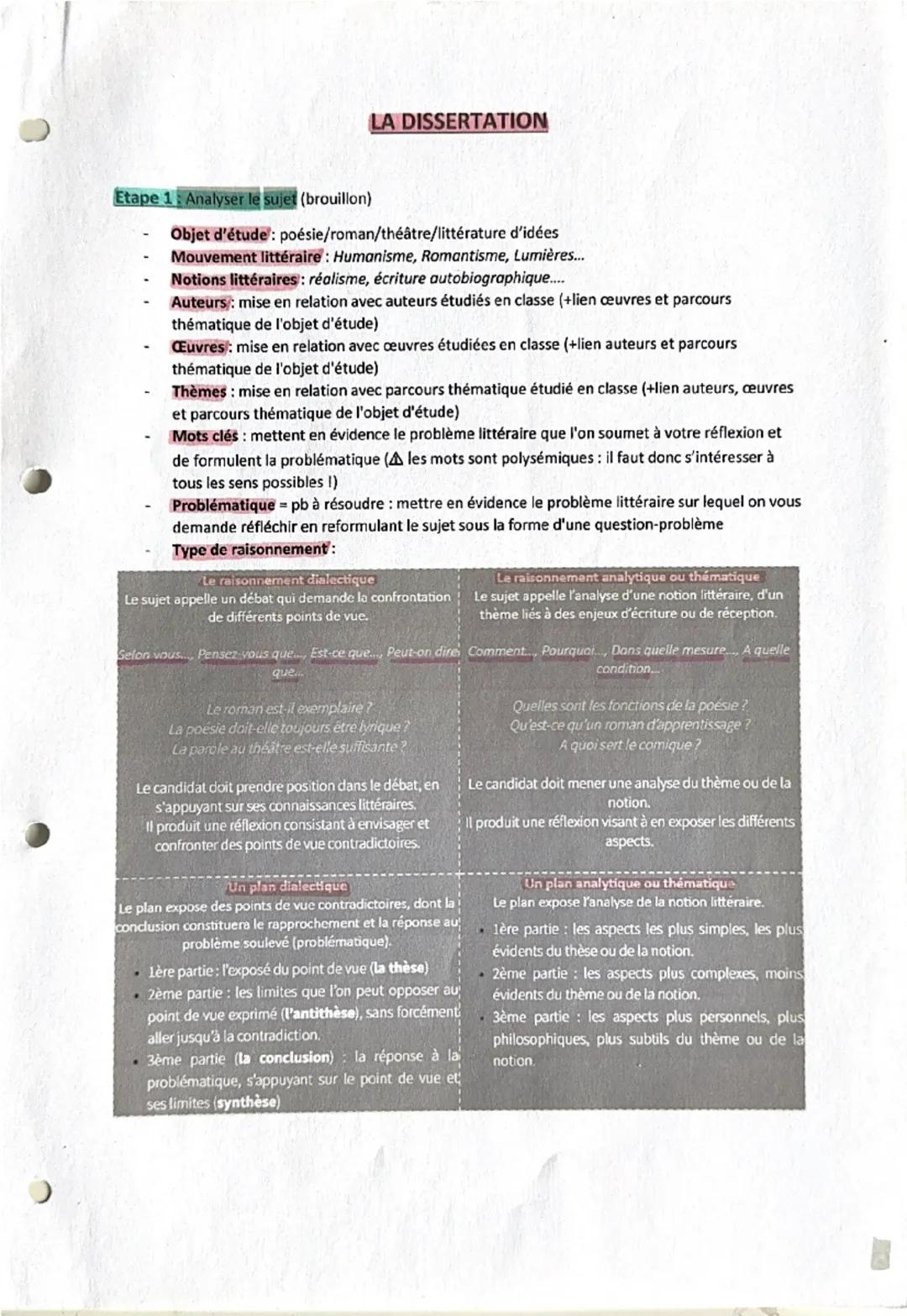 --- OCR Start ---
Comment réussir ma dissertation?
Quel est le but de la dissertation?
!
La dissertation est une réflexion centrée autour d'