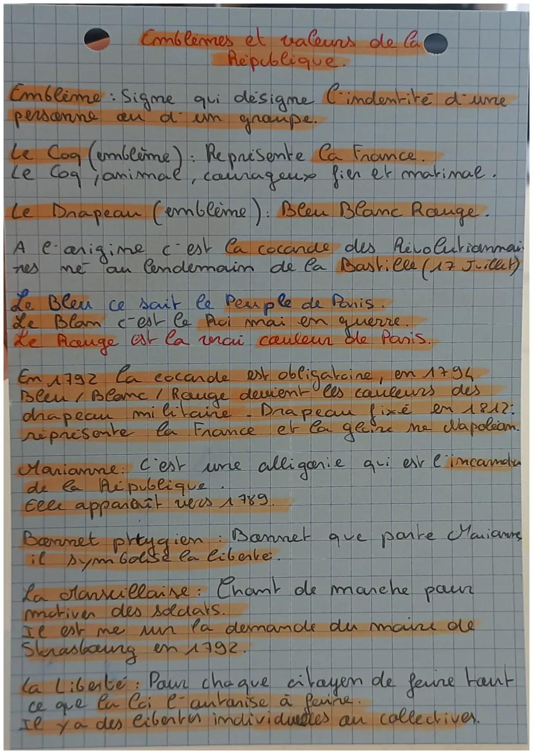 # Emblèmes et valeurs de la
République.
Embleme: Sigme qui désigne Cindentité d'une
personne au d' ein
graupe.
Le Coq (emblème): Represent