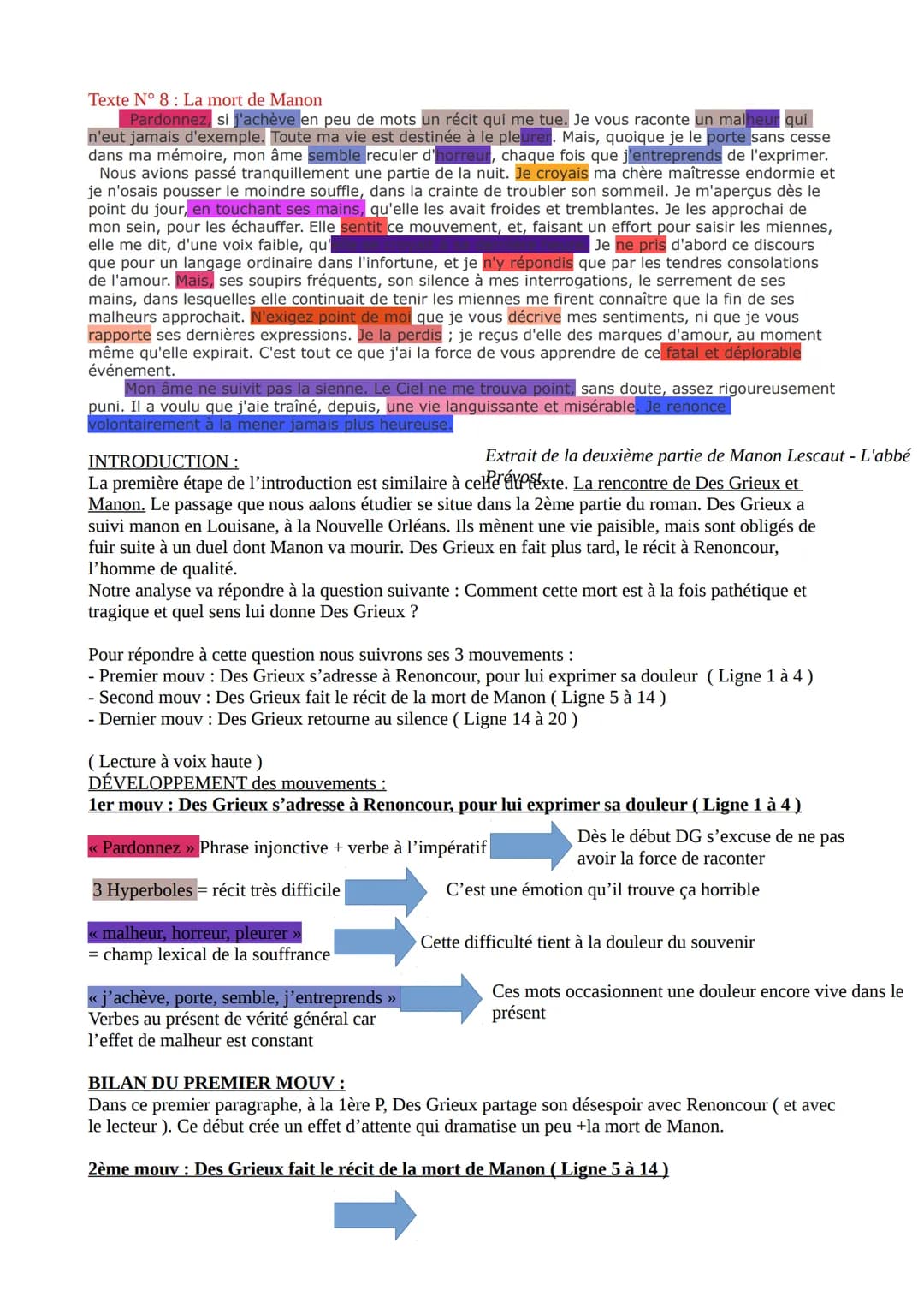 La Mort De Manon Lescaut L abb Pr vost Texte Pour Le Bac De Fran ais la-mort-de-manon-lescaut-l-abb-pr-vost-texte-pour-le-bac-de-fran-ais