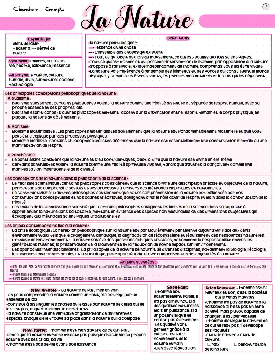 Philosophie, La conscience (Philosophie) - Knowunity