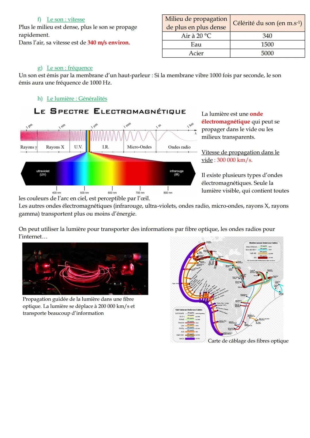 Fiche N cessaire Pour R viser Le Brevet De Physique Chimie Physique fiche-n-cessaire-pour-r-viser-le-brevet-de-physique-chimie-physique