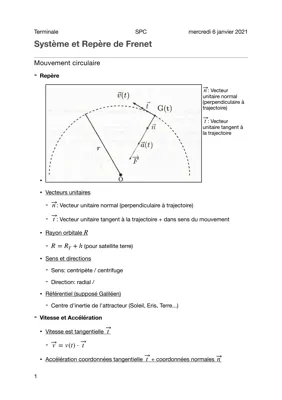 Système de Frenet et Mouvement Circulaire: Vecteurs, Force Centrifuge ...