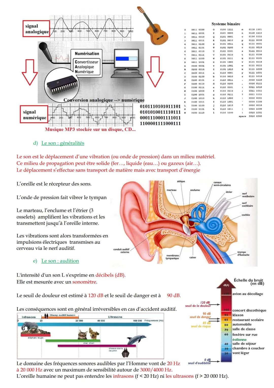 R visions Pour Le Brevet Physique Chimie Knowunity r-visions-pour-le-brevet-physique-chimie-knowunity