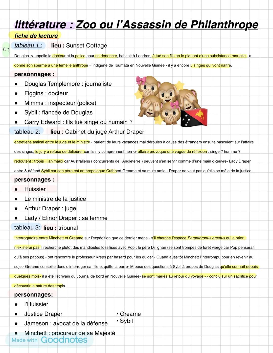 a 1
littérature : Zoo ou l'Assassin de Philanthrope
fiche de lecture
tableau 1: lieu: Sunset Cottage
Douglas -> appelle le docteur et la pol