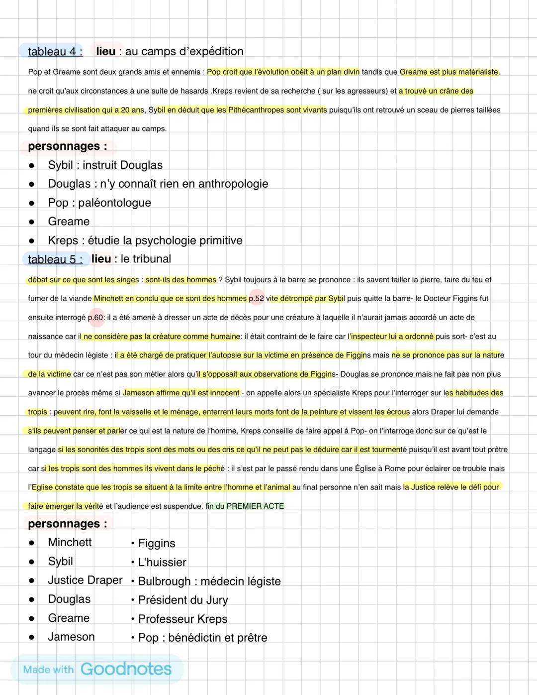 a 1
littérature : Zoo ou l'Assassin de Philanthrope
fiche de lecture
tableau 1: lieu: Sunset Cottage
Douglas -> appelle le docteur et la pol